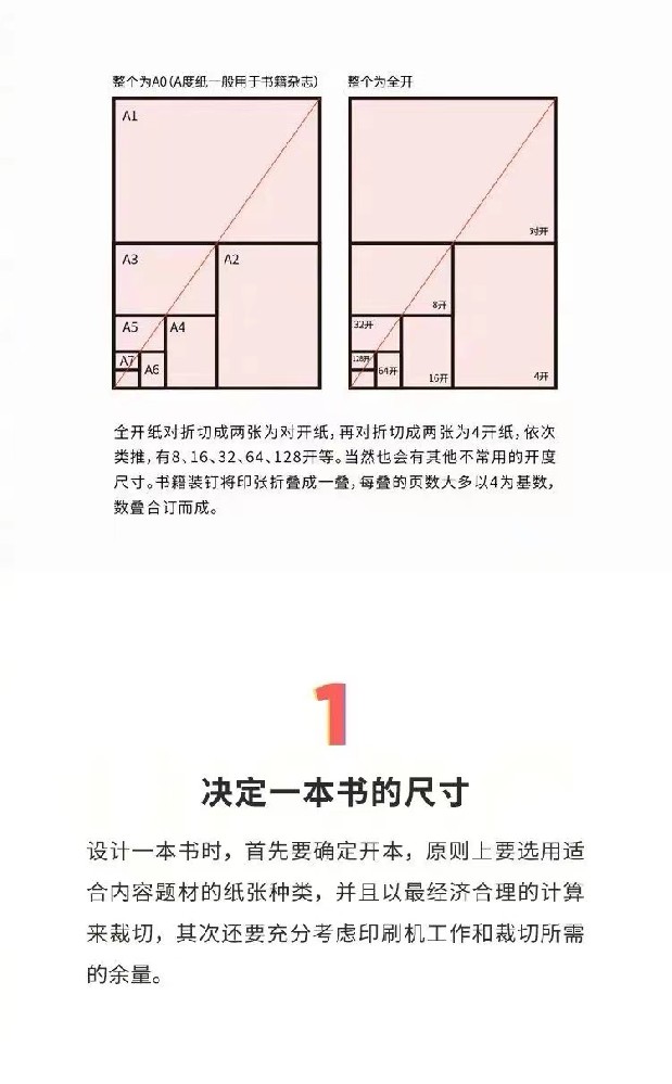 書(shū)籍結(jié)構(gòu)揭秘，讓你快速上手！